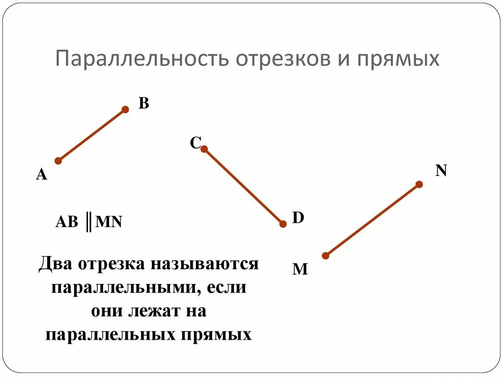 Какой отрезок называется параллельной прямой. Определение параллельных отрезков. Параллельность отрезков и прямых. Параллельные отрезки определение. Два отрезка называются параллельными если.