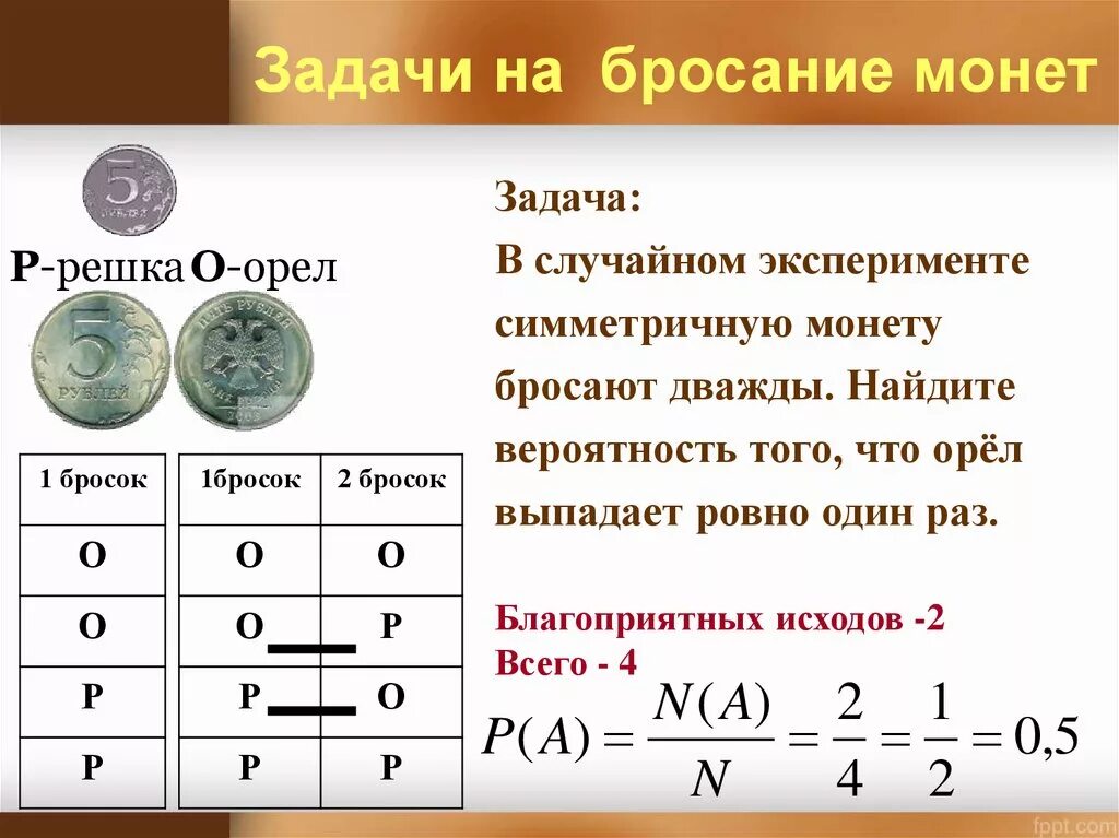 Теория 5 раз. Задачи с монетами теория вероятности. Бросание монеты теория вероятности. Теория вероятности с монетой. Задача по теории вероятности на подбрасывание монет.