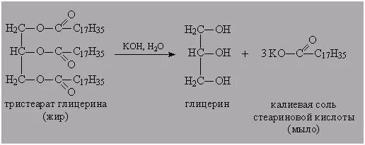 Глицерин азотная. Строение мыла. тристеарат глицерина. строение мыла химия. мыло строение химия.