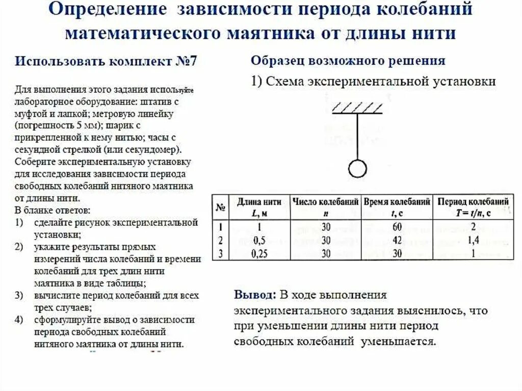 Экспериментальные лабораторные работы по физике