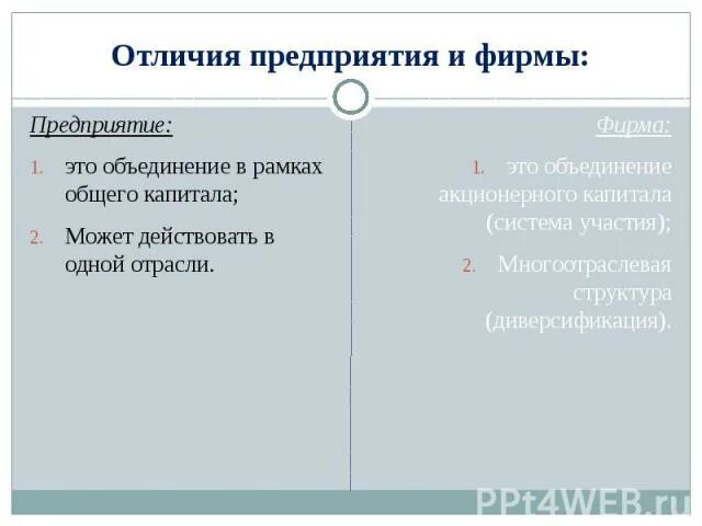 Различия и п и в п. Различия фирмы и предприятия. Сходства и различия фирмы и предприятия. Фирма предприятие организация различия. Отличие фирмы от предприятия.