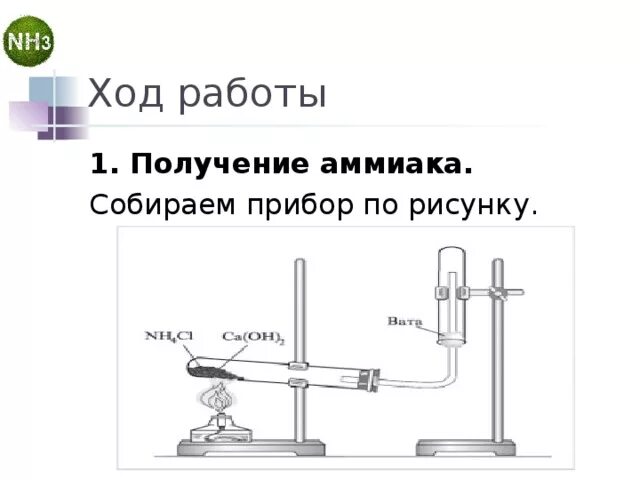 Прибор для получения аммиака в лаборатории