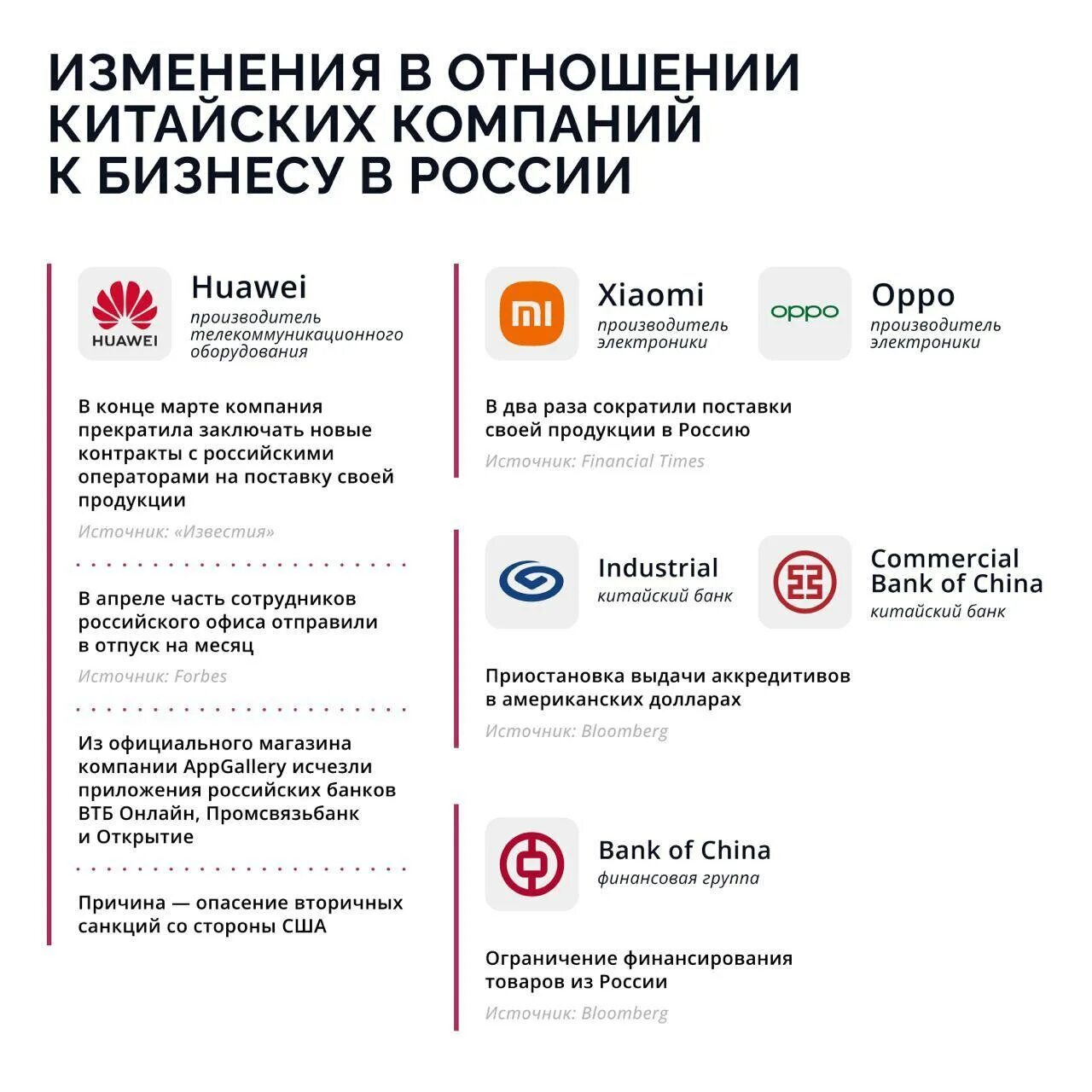 Изменилось отношение к русским. Китайские компании в Росси. Сколько компаний в Китае. Договор с китайской компанией. Китайская компания в Украине.