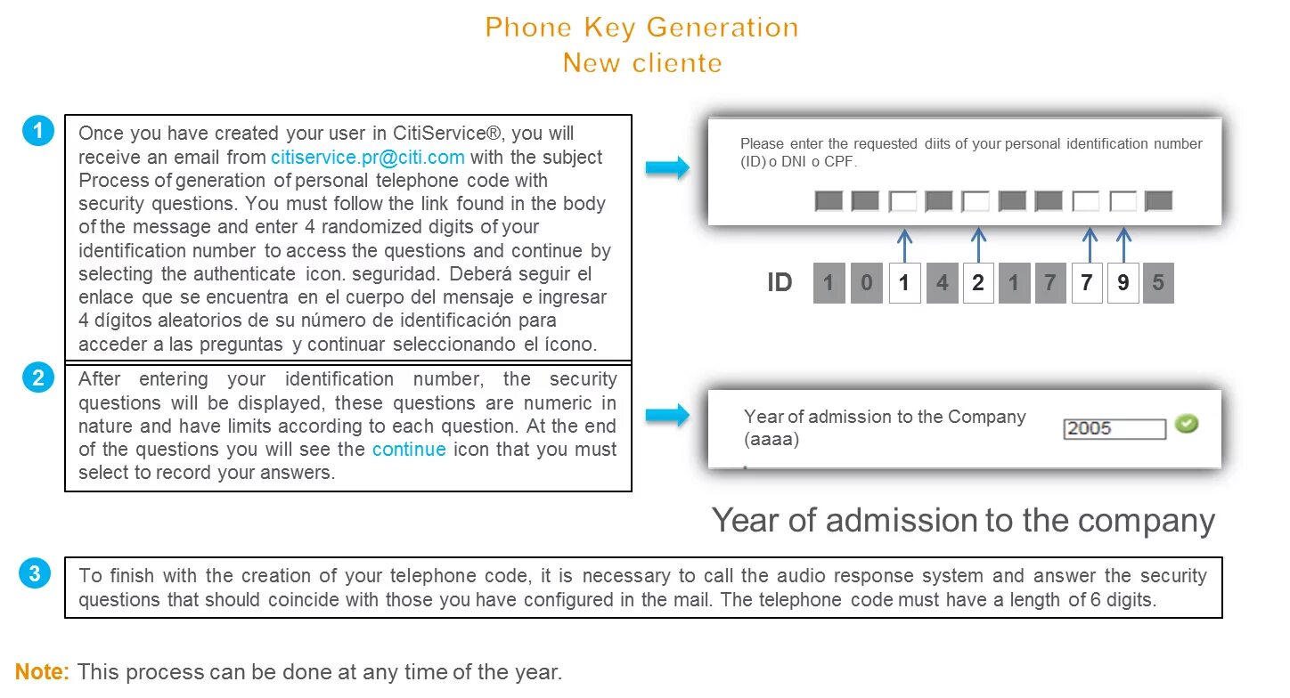 Phone code user. Phone code user