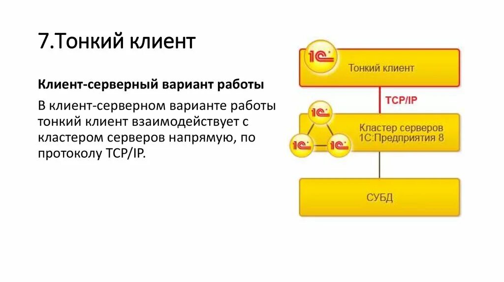 Версии тонкого клиента