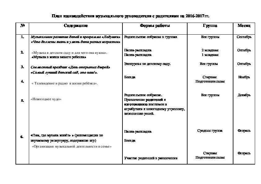 Тетрадь взаимодействия музыкального руководителя и воспитателя. Тетрадь взаимодействия с музыкальным руководителем. журнал взаимодействия музыкального руководителя. план взаимодействие музыкального руководителя и воспитателя.