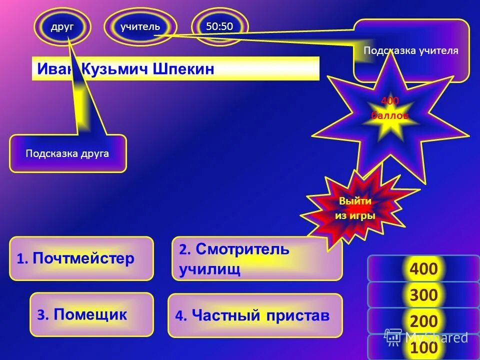 Подсказка друга. Подсказки учителя. Правила игры в викторине.