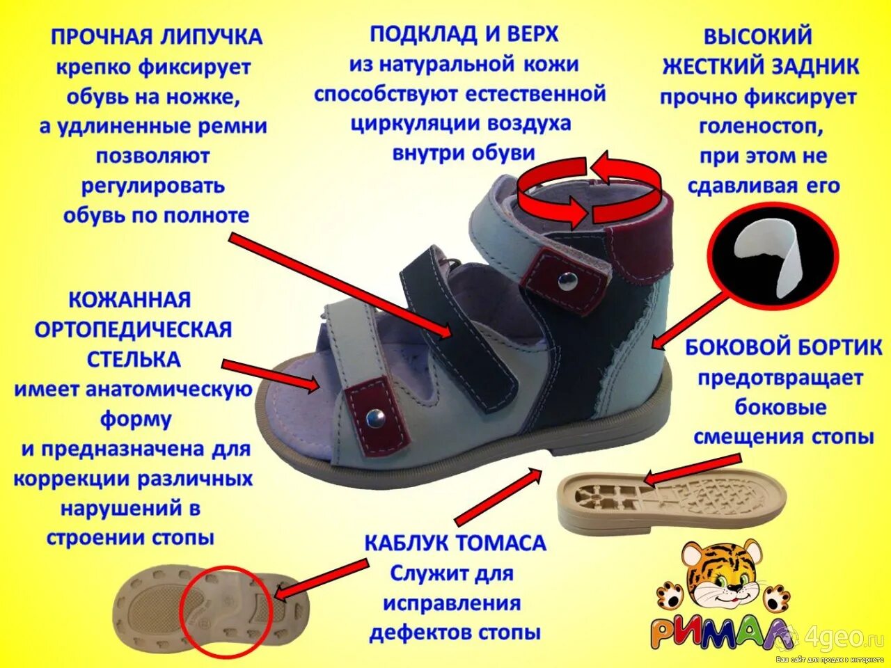 Пятка кроссовка. Что такое жесткий задник в детской обуви. Обувь с регулировкой размера. Высокий задник у детской обуви. Жесткий задник на детских ботинках.
