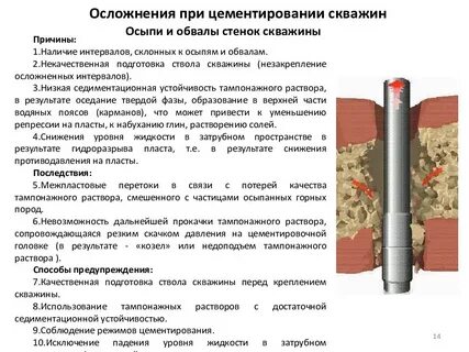 Тампонажный раствор для скважин