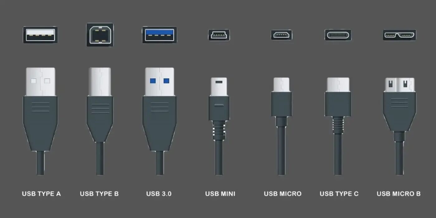 Типы микро юсб разъемов. Кабель USB 3.0 B USB Type-c. USB C К USB Type b 2,0 кабель. Кабель USB Type b to USB Micro.