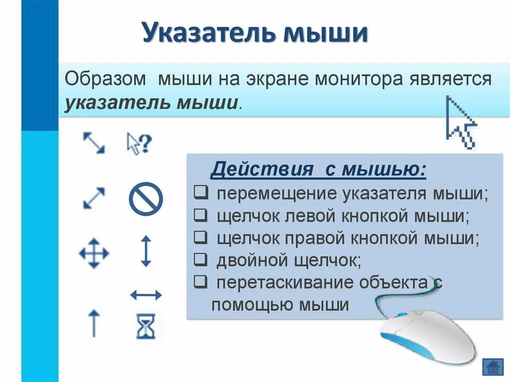 Проблема курсор. Указатель мыши на экране. указатель мыши перемещение. формы указателя мыши. виды курсоров.