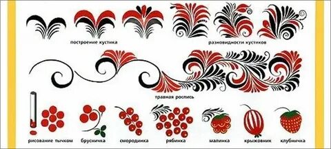 Хохлома пошагово