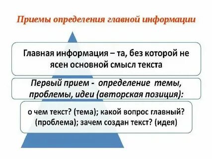 Второстепенная информация это