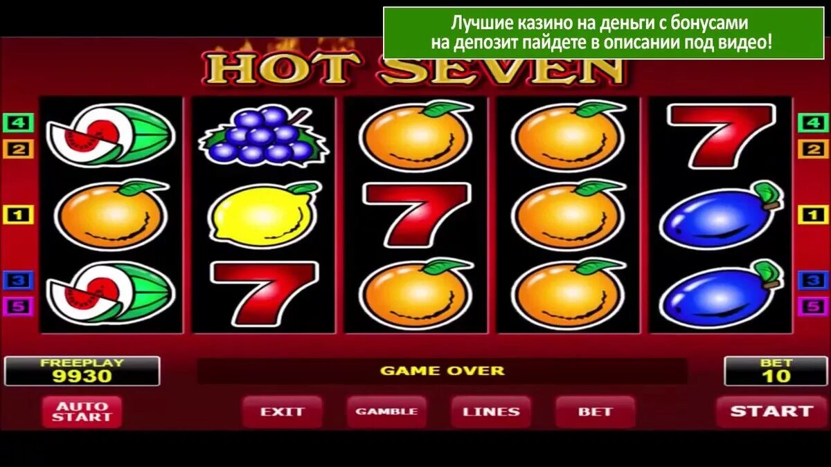 Казино с выводом денег. Игровые автоматы с выводом денег. Казино на деньги рубли. Игровые автоматы с выводом на карту.