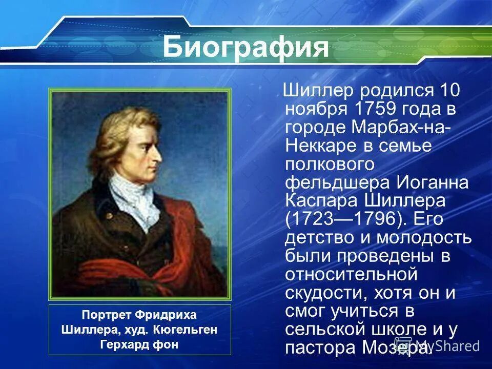 В какой стране родился и жил