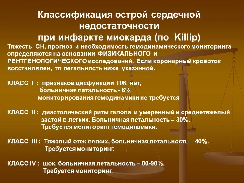 Классификация при острой сердечной недостаточности. Острая сердечная недостаточность при инфаркте миокарда. Острая сердечная недостаточность классификация Killip. Классификация острой сердечной недостаточности по Killip. Сердечная недостаточность при инфаркте миокарда