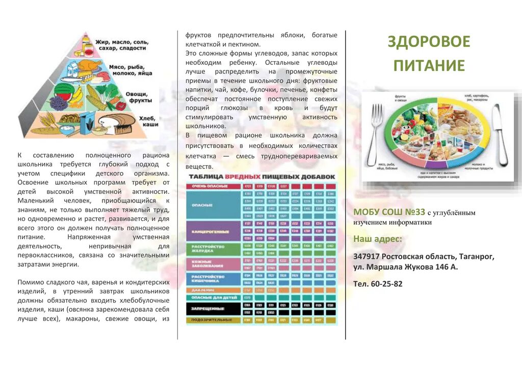 Буклет по правильному питанию школьников для родителей. Гигиена питания школьника буклет. Правильное питание для детей начальной школы буклет. Листовки по здоровому питанию. Ответы на тест здоровое питание дошкольников