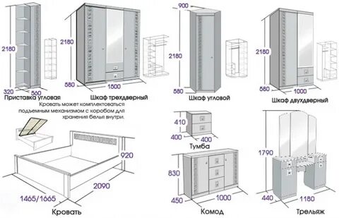 Каталог мебели размерами