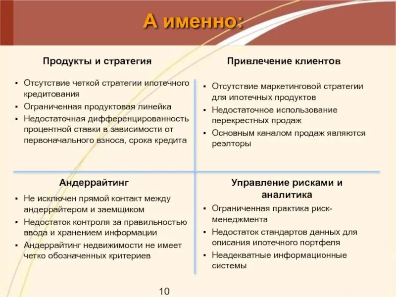 Андеррайтинг это простыми словами. Отсутствие маркетинговой стратегии. Андеррайтинг рисков.. Преимущества и недостатки андеррайтинга. Стратегия андеррайтинга.