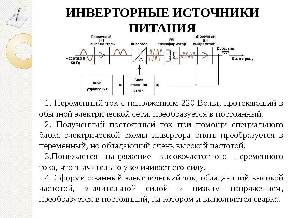 Источник питания и преобразования. Блок схема инверторного источника питания сварочной дуги. инверторные источники питания сварочной дуги схема. схема инверторного источника питания для сварки. принцип работы инверторного сварочного аппарата схема.