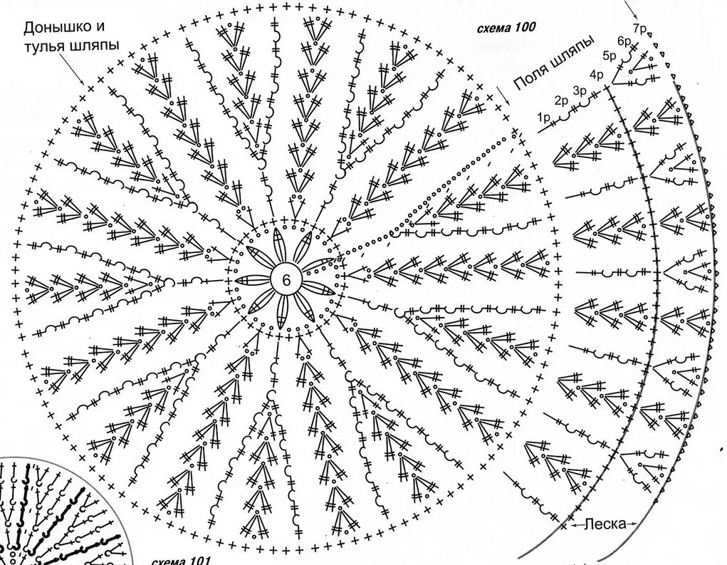 Схемы тюбетейки. Схема беретки крючком простая. Донышко для шляпки крючком схемы. Вязание беретки для девочки крючком схемы. Донышко берета крючком схемы.
