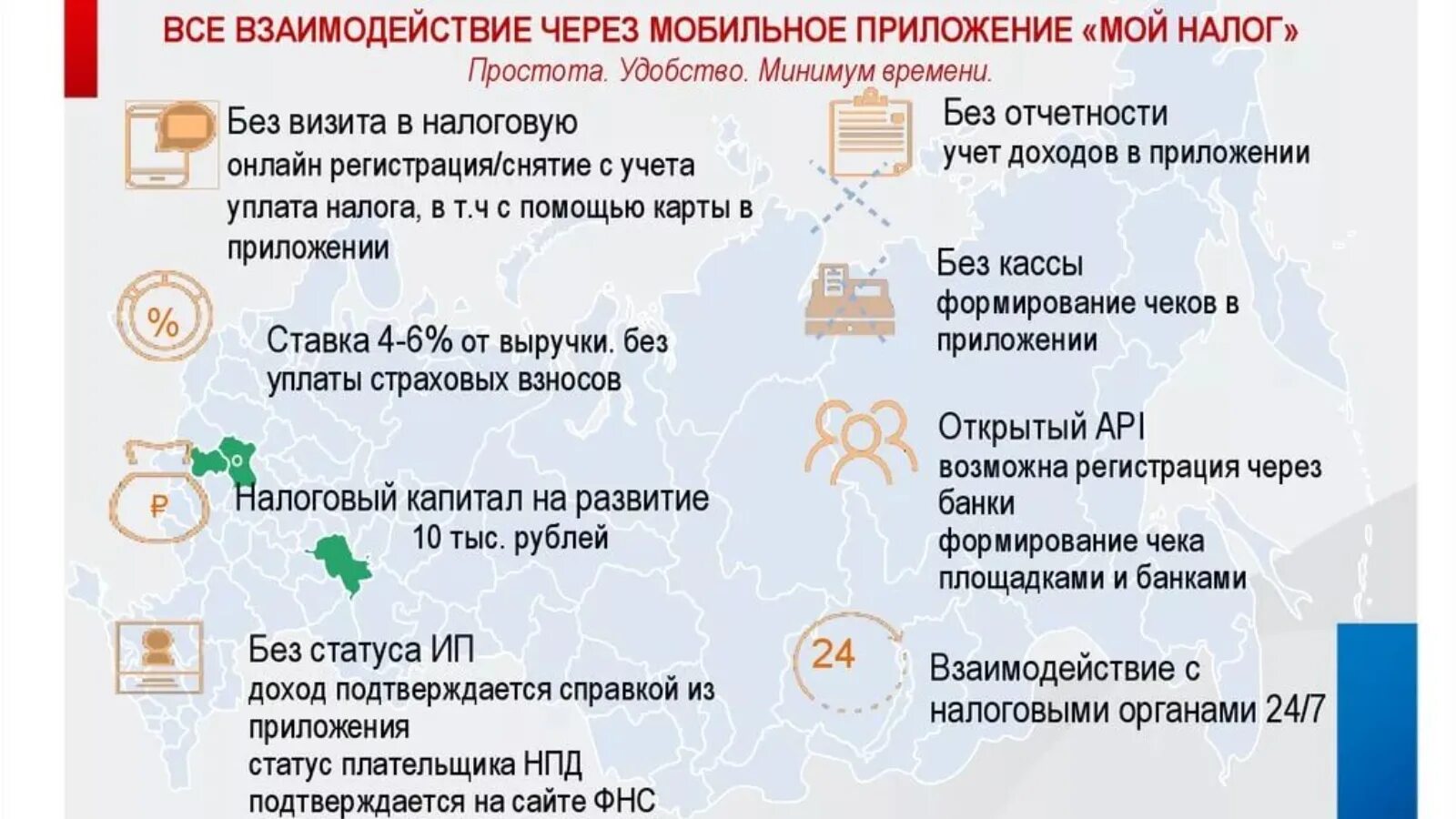 Какие налоги платит самозанятость. Налог на профессиональный доход. Налог на профессиональный доход (НПД). Плательщик налога на профессиональный доход. Объектом налогообложения на профессиональный доход.