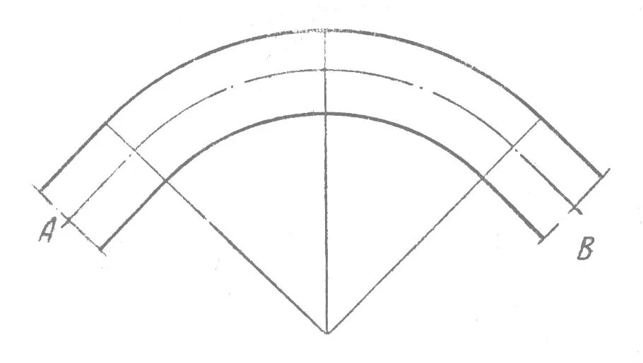 Арка из профиля для гипсокартона. Арочный гибкий профиль для гипсокартона кнауф. Гибка профиля 40х20х2 радиус гиба. Минимальный радиус изгиба гипсокартона. Гипсокартон для арок гнущийся.