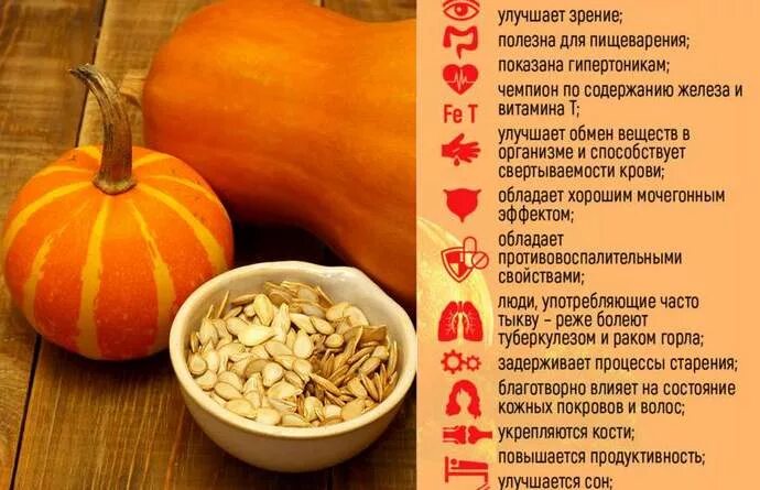 Как тыква влияет. Чем полезна тыква. полезные вещества в тыкве. чем полезна тыква для организма. тыква полезные свойства.