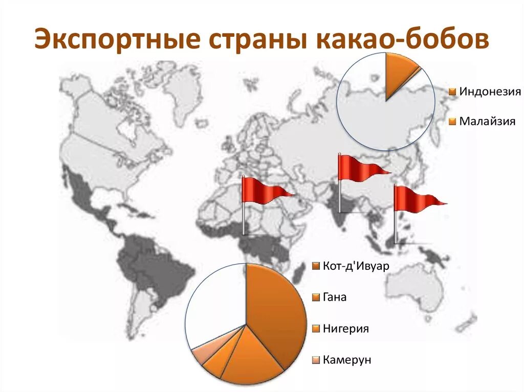 Лидеры по производству кофе. Страны производители какао бобов. Крупнейшие производители какао в мире. Крупнейшие производители какао бобов в мире. Страны Лидеры по производству какао бобов.