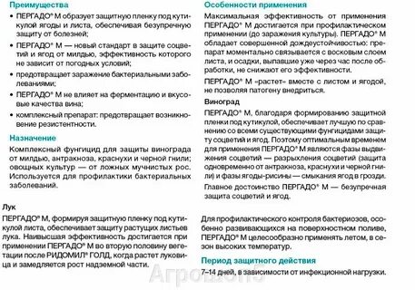 Анкор инструкция