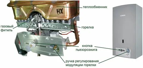 Как зажечь газовую колонку bosch с пьезорозжигом