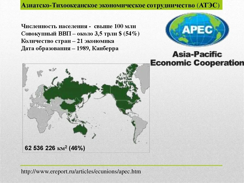 Карта апек. Азиатско-Тихоокеанское экономическое сотрудничество 1989. АТЭС. Азиатско-Тихоокеанское экономическое сотрудничество (АТЭС). Карта АТЭС.
