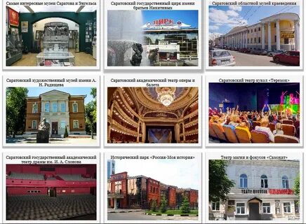 Карта саратова музеи