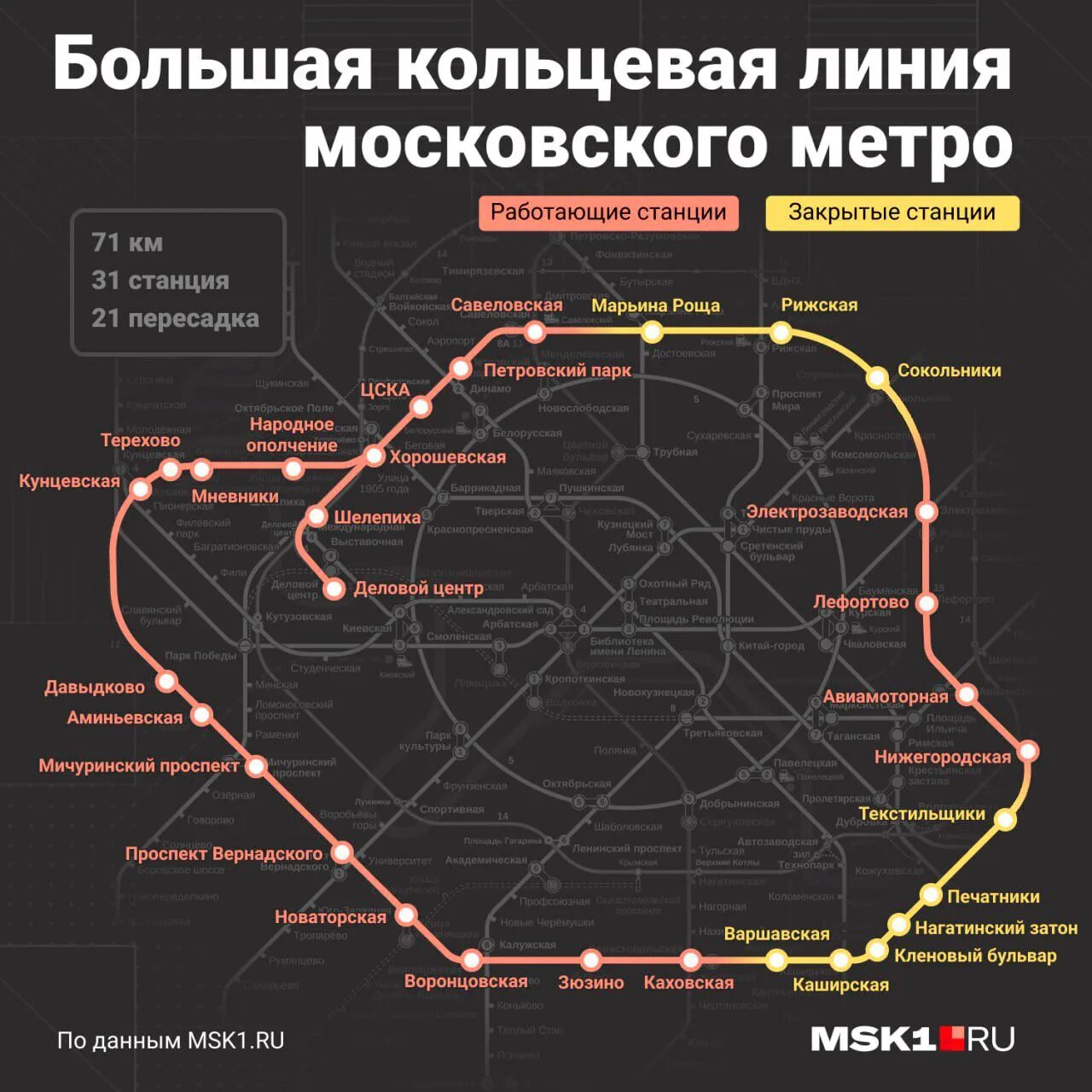 Схема метрополитена 2023 крупным планом. Кольцевая линия метро Москвы схема. Новая Кольцевая линия метро в Москве 2023. Схема метро Москвы 2023 новые станции. Схема Московского метрополитена Москвы 2022.