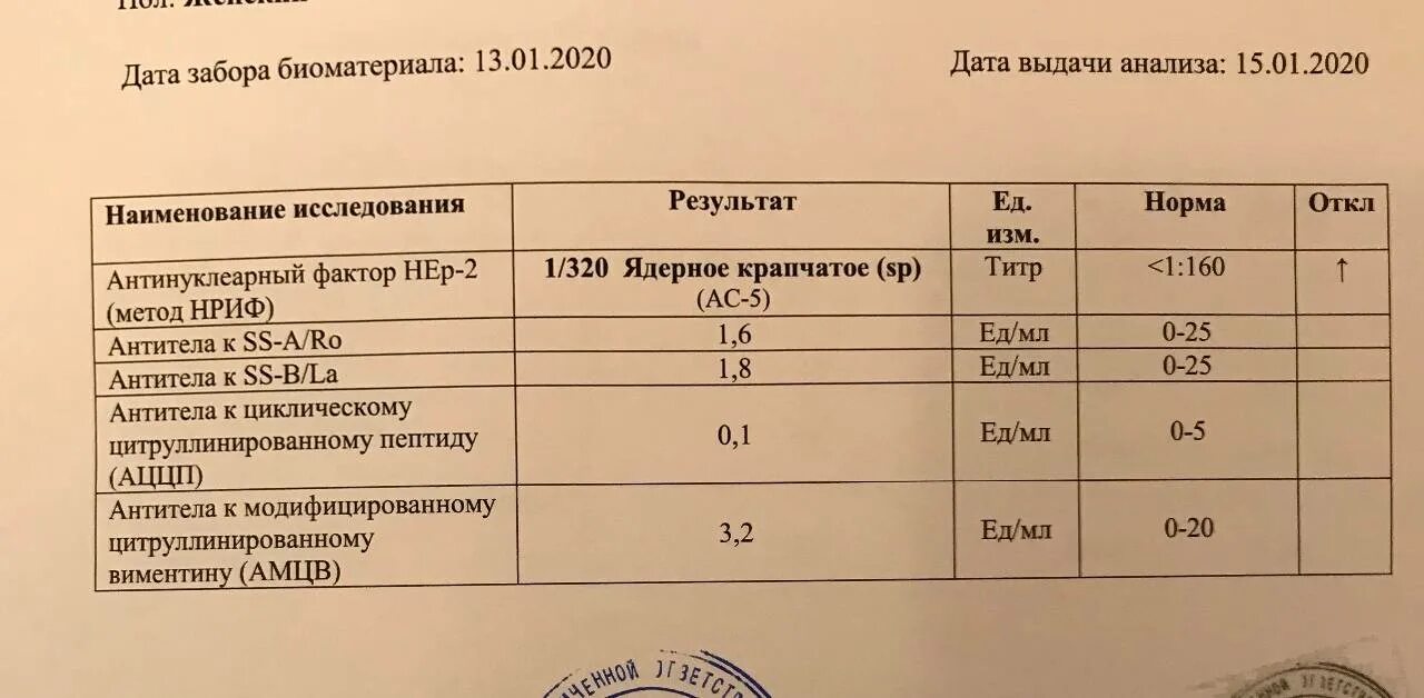 Общий анализ крови с реактивный белок. Норма реактивного белка в крови в биохимическом анализе. С реактивный белок в анализе крови норма. С реаутивныйбелок ноома. С реактивный бедле норма.