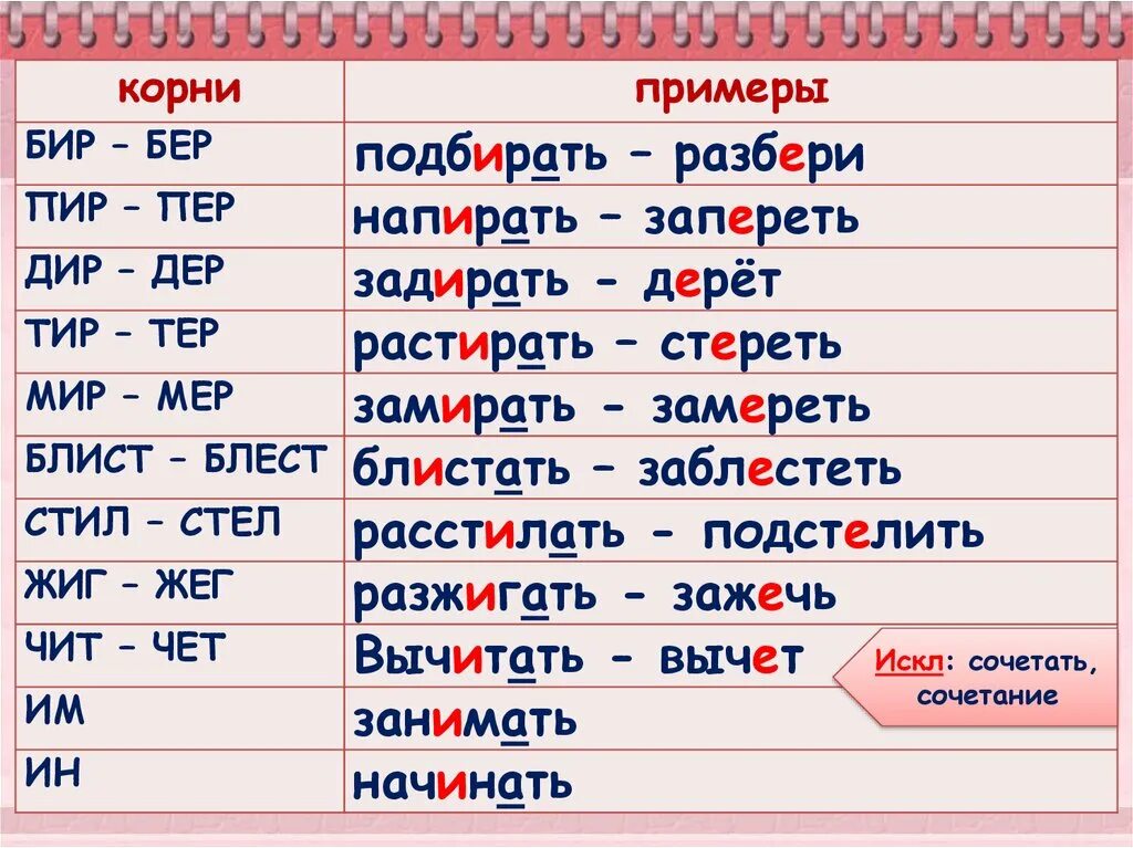 Слова в корне стел. Корни с чередованием бер бир. Корни бер бир примеры. Корни бер бир пер пир. Корни с чередованием бер бир мер мир пер пир тер тир стел стил правило.