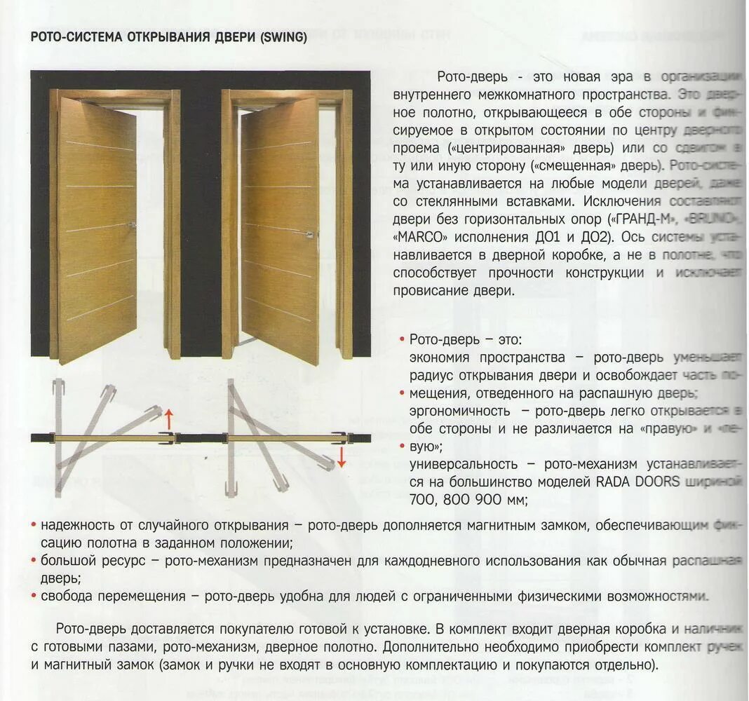 Система рото. Рото механизм для межкомнатной двери. Система открывания дверей Рото. Рото система для межкомнатных дверей. Роторные двери межкомнатные.