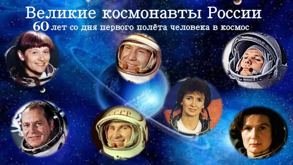 День космонавтики первые космонавты. Первые космонавты России. Великие космонавты. Великие люди космоса. Герои космоса.