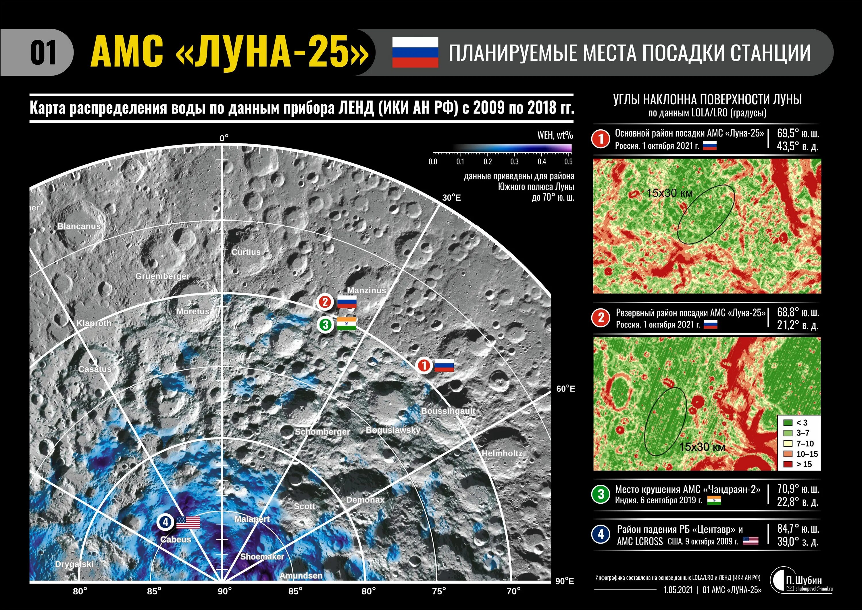 АМС «Луна-25». Карта Луны. Места посадок на луну. Карта мест посадки на Луне.