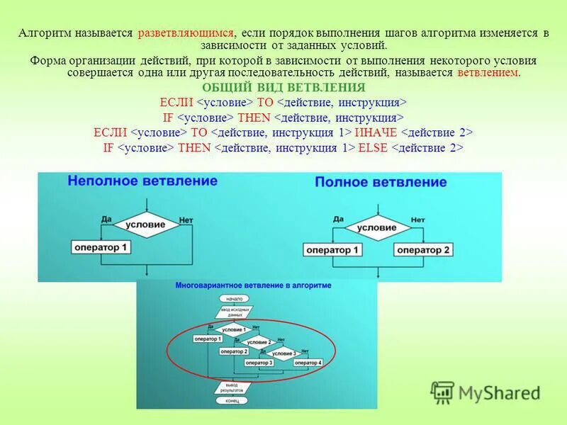 Выполнить последовательность действий