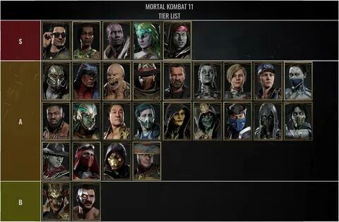 Reverse 1999 tier list global