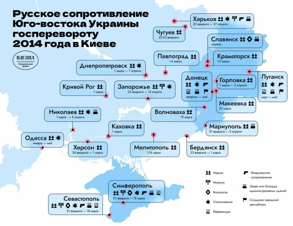 Майдан на карте Украины. Украина до 2014 года. Карта Украина Майдан 2014. Майдан инфографика.