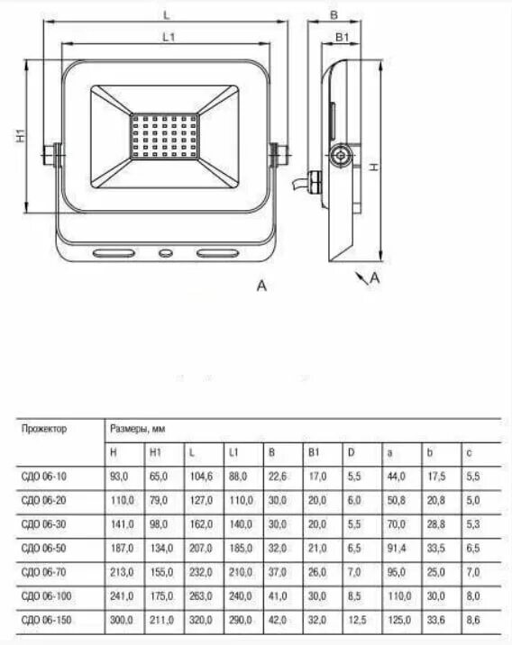 Иэк прожектор светодиодный сдо 06-150. Прожектор светодиодный сдо 06-50 ip65. Прожектор светодиодный 50вт маленькие. Прожектор светодиодный сдо 06. Прожектор светодиодный 70вт сдо-70 5600лм 6500к.