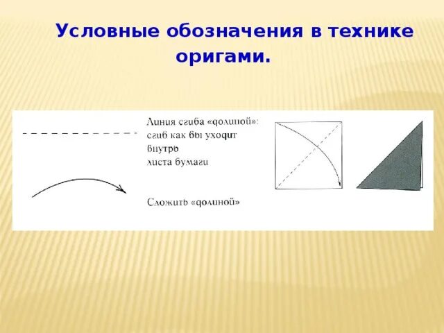 Условные обозначения техники оригами. Условные обозначения техники оригами технология 3 класс. Технология тест условные обозначения техники оригами. Тест условные обозначения техники оригами 3 класс технология. Как показывают линии сгиба