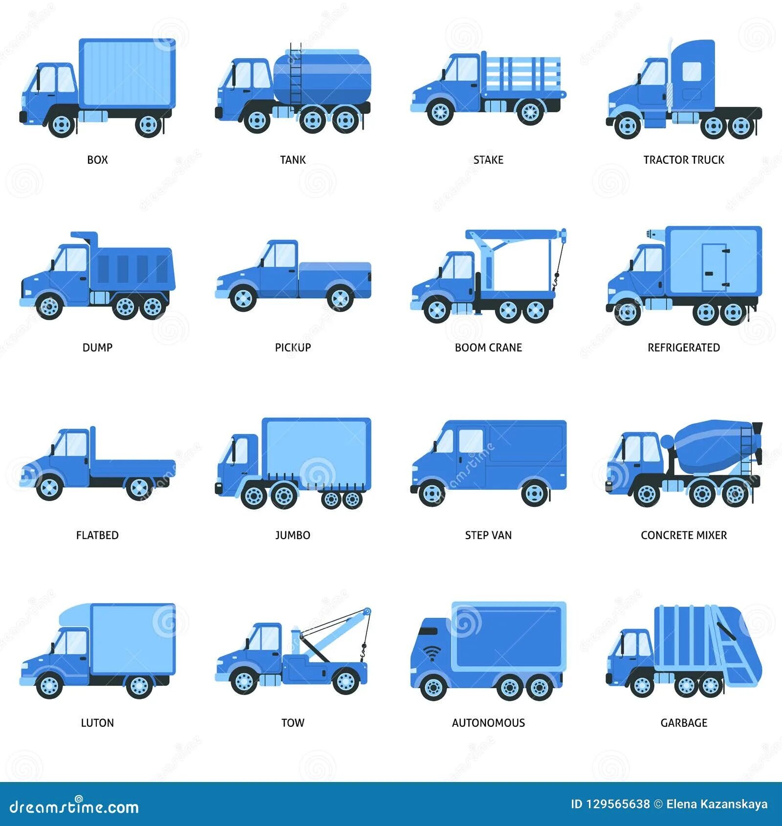 Каких видов грузовиков. Типы грузовых автомобилей. Типы кузовов грузовых автомобилей. Тип кузова грузовика. Типы грузовиков по кузову.