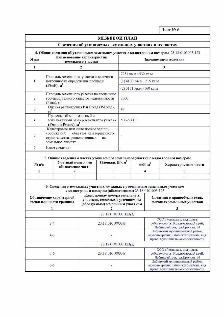 Описание местоположения границ объектов. Межевой план уточнение границ земельного участка. Межевой план при уточнении границ земельного участка. Уточнение границ земельного участка Межевой план заключение. Межевой план земельного участка образец 2008 года.