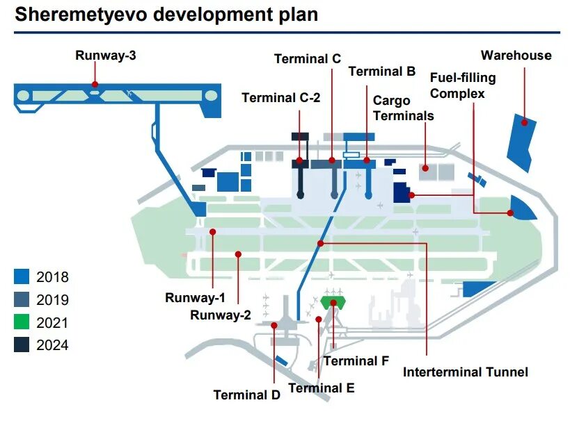 Аэропорт шереметьево за сколько приезжать. Схема аэропорта Шереметьево 1. Аэропорт Шереметьево на карте. План аэропорта Шереметьево с терминалами. Схема аэропорта Шереметьево с терминалами.
