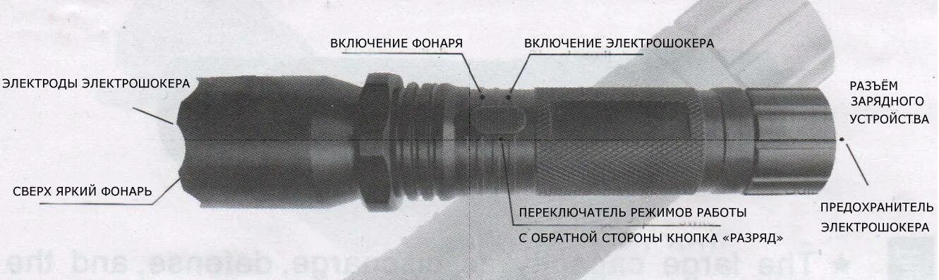 Электрошокер фонарь Flashlight 1101. Фонарик Police 32000kv. Скольки лет можно электрошокер