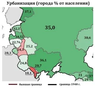 Урбанизация в начале 20 века. Урбанизация в европе 18 века. Урбанизация 19 века. Урбанизация в начале 20 века. Урбанизация в 19 веке в европе.