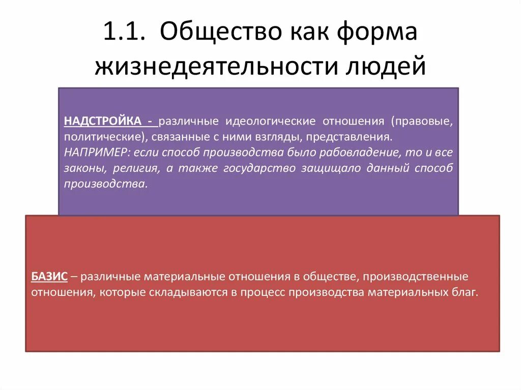 Общество как совместная жизнедеятельность. Обществознание 8 класс общество как форма жизнедеятельности людей. J,otcndj RFR ajhvf ;bpytltzntkmyjcnb k.LTQ. Формы жизнедеятельности. Формы совместной жизнедеятельности людей.